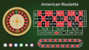 Cược Roulette Kingbet86