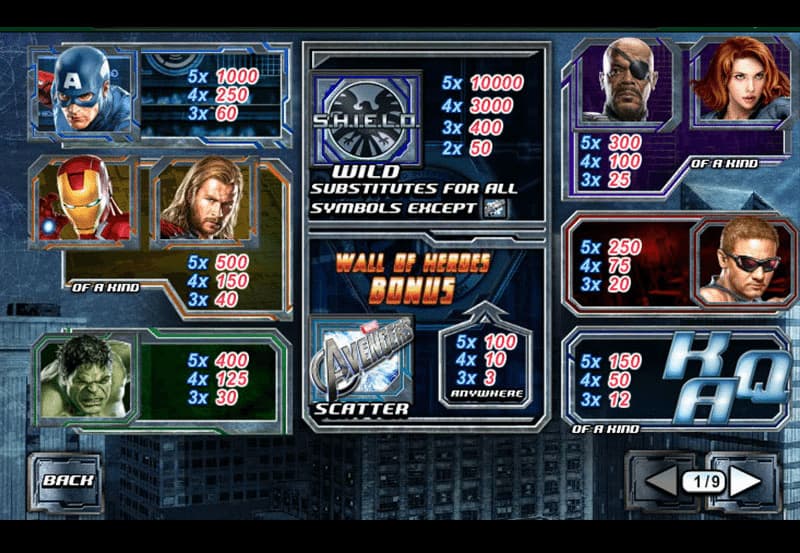  vòng quay Avenger miễn phí 