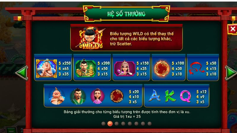 Thuật ngữ nổ hũ cực đa dạng